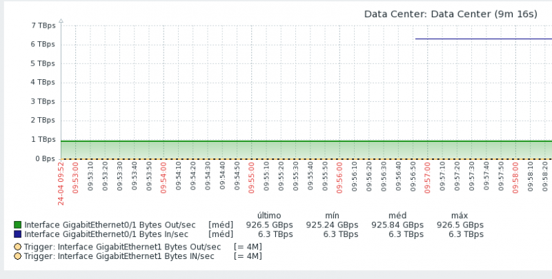 Click image for larger version

Name:	evidencia1.png
Views:	2731
Size:	215.8 KB
ID:	357737