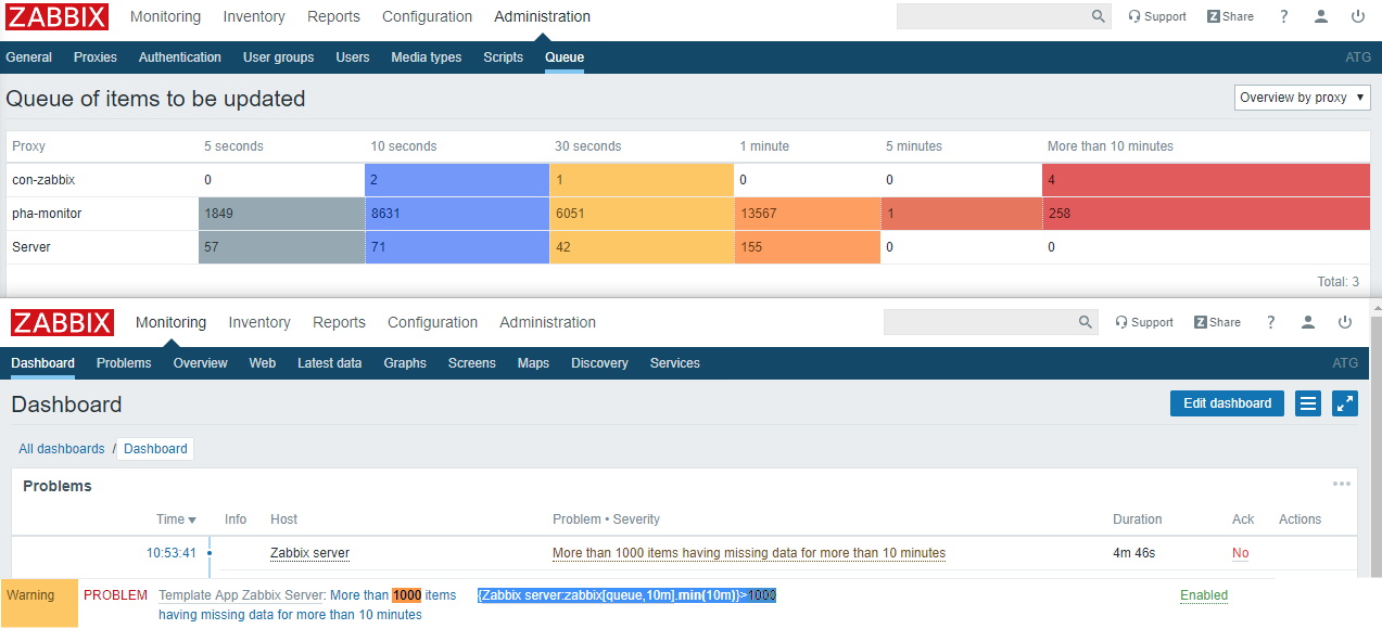 Click image for larger version

Name:	zabbix queue.png
Views:	160
Size:	72.2 KB
ID:	378157