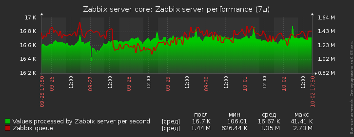 Click image for larger version

Name:	chart2 (3).png
Views:	91
Size:	52.6 KB
ID:	366501