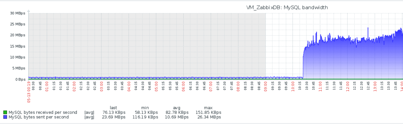 Click image for larger version

Name:	db2.PNG
Views:	98
Size:	188.5 KB
ID:	378983