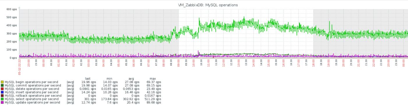 Click image for larger version

Name:	db3.PNG
Views:	102
Size:	399.2 KB
ID:	378986