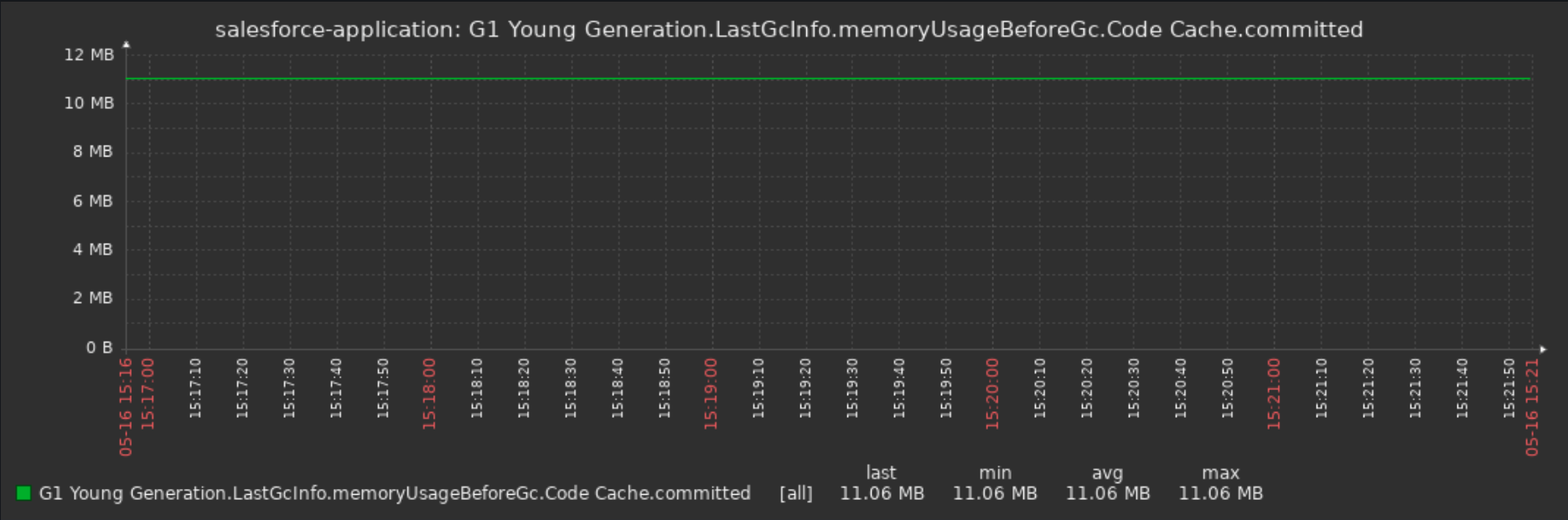 Click image for larger version  Name:	Screenshot from 2019-05-16 15-22-06.png Views:	1 Size:	142.0 KB ID:	379061