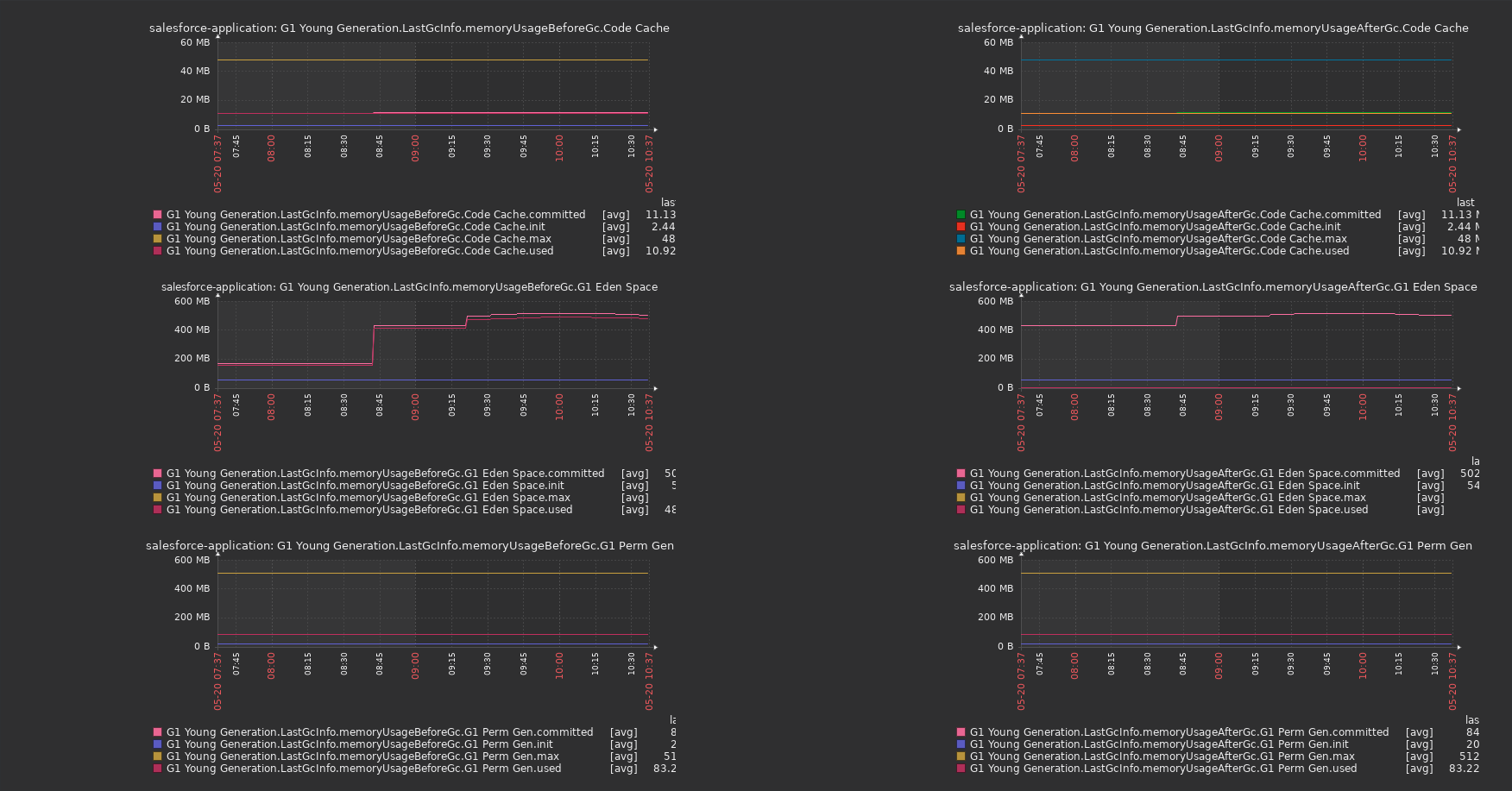 Click image for larger version  Name:	Screenshot from 2019-05-20 10-37-47.png Views:	1 Size:	116.1 KB ID:	379172