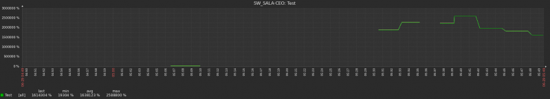 Click image for larger version

Name:	test result.PNG
Views:	6244
Size:	56.4 KB
ID:	361507