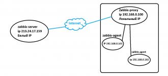 Click image for larger version  Name:	schema.png Views:	1 Size:	16.4 KB ID:	379921