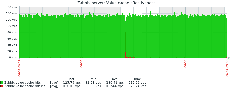 Click image for larger version

Name:	Unbenannt.PNG
Views:	234
Size:	29.5 KB
ID:	380065