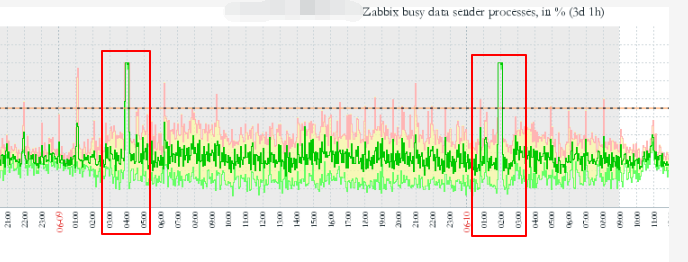 Click image for larger version

Name:	20190614105223.png
Views:	1263
Size:	94.2 KB
ID:	380695