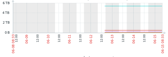 Click image for larger version

Name:	example.png
Views:	278
Size:	8.4 KB
ID:	380741