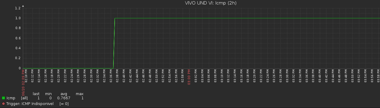 Click image for larger version

Name:	Gráfico.png
Views:	286
Size:	22.7 KB
ID:	381141