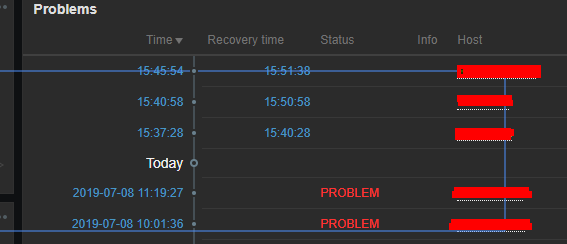 Click image for larger version

Name:	Dashboard.png
Views:	110
Size:	12.5 KB
ID:	382046
