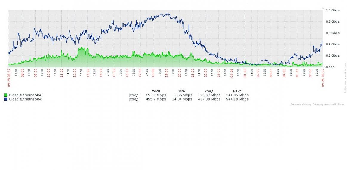 Click image for larger version

Name:	1111.jpg
Views:	76
Size:	58.8 KB
ID:	366168