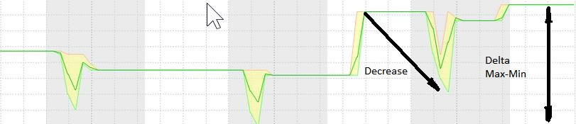 Click image for larger version  Name:	2019_08_23_15_34_35_History_refreshed_every_60_sec._Firefox_Developer_Edition.jpg Views:	1 Size:	30.5 KB ID:	384895