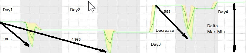 Click image for larger version  Name:	2019_08_23_15_34_35_History_refreshed_every_60_sec._Firefox_Developer_Edition.jpg Views:	1 Size:	37.8 KB ID:	384903