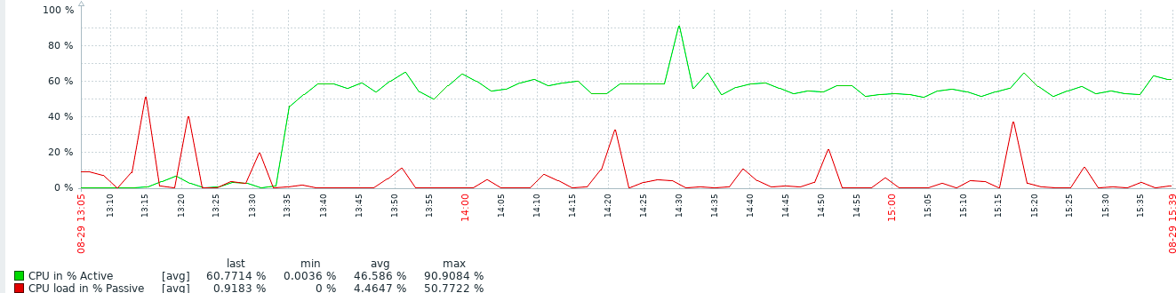 Click image for larger version  Name:	Screenshot 2019-08-29 at 15.40.13.png Views:	1 Size:	44.1 KB ID:	385278