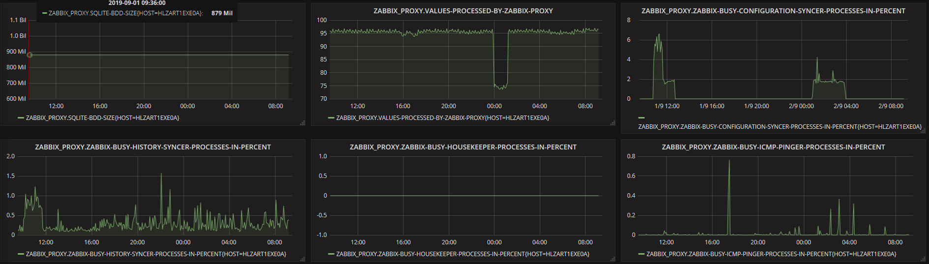 Click image for larger version

Name:	proxy_monitor_1_3.PNG
Views:	89
Size:	125.8 KB
ID:	385402