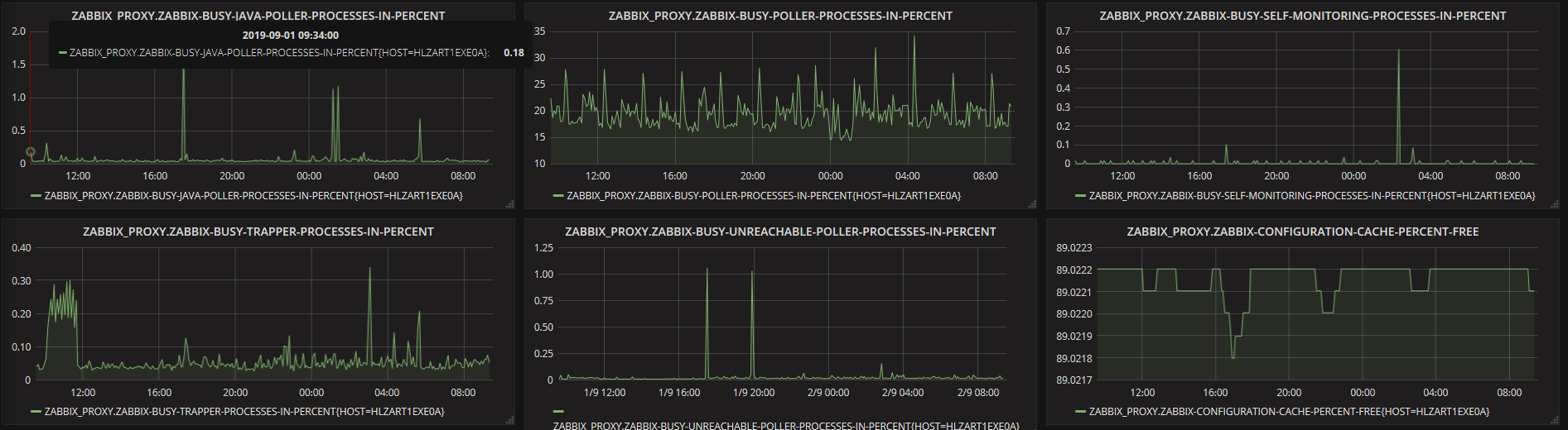 Click image for larger version

Name:	proxy_monitor_2_3.PNG
Views:	86
Size:	154.3 KB
ID:	385403