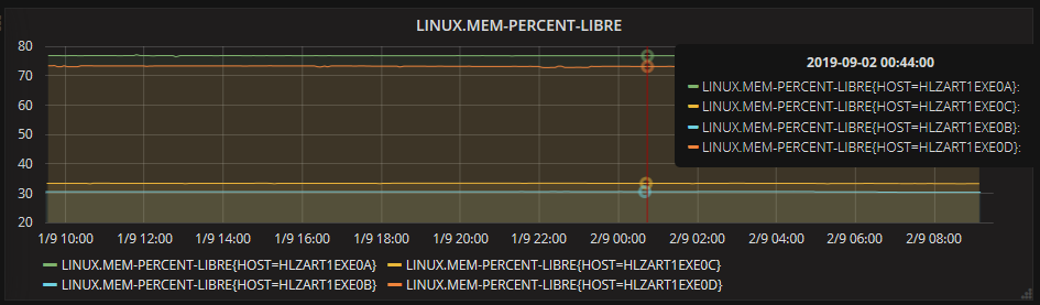 Click image for larger version

Name:	ram_measurement.PNG
Views:	90
Size:	35.6 KB
ID:	385398