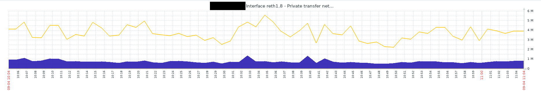 Click image for larger version

Name:	Screenshot 2019-09-04 at 13.05.15.png
Views:	261
Size:	39.5 KB
ID:	385638