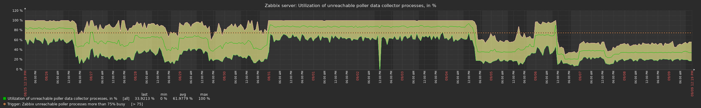 Click image for larger version

Name:	NS3qmwW.png
Views:	1301
Size:	117.9 KB
ID:	385956