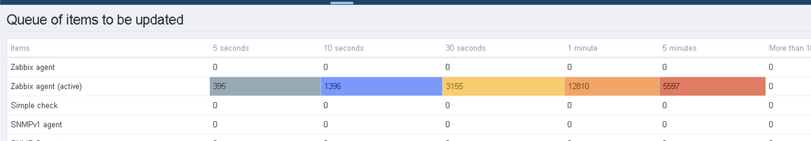 Click image for larger version

Name:	Screen Shot 2019-09-24 at 17.28.51.png
Views:	129
Size:	30.1 KB
ID:	386811