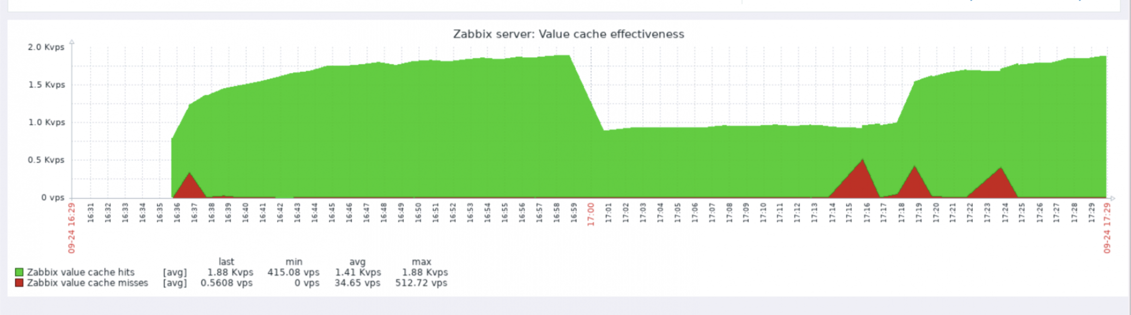 Click image for larger version

Name:	Screen Shot 2019-09-24 at 17.30.04.png
Views:	123
Size:	727.9 KB
ID:	386813