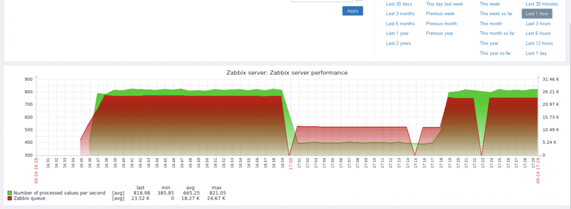 Click image for larger version

Name:	Screen Shot 2019-09-24 at 17.29.40.png
Views:	110
Size:	742.8 KB
ID:	386812