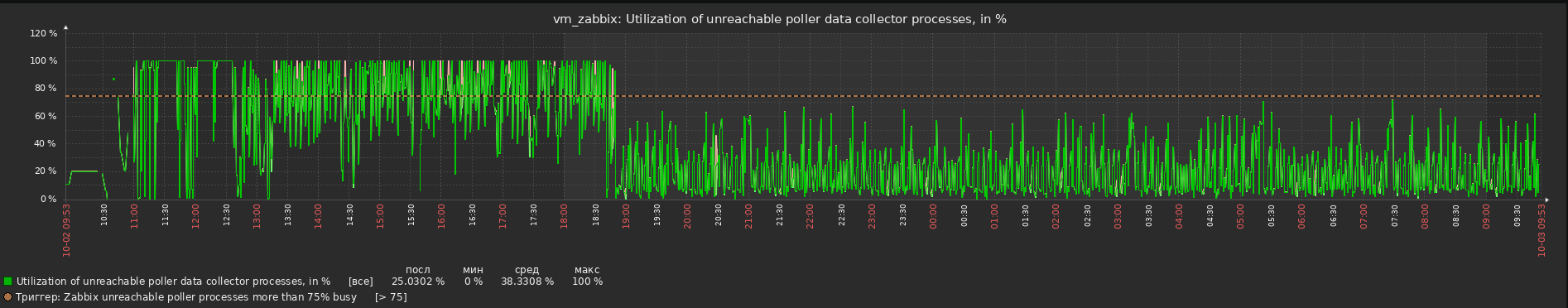 Click image for larger version

Name:	0310.png
Views:	459
Size:	127.8 KB
ID:	387326