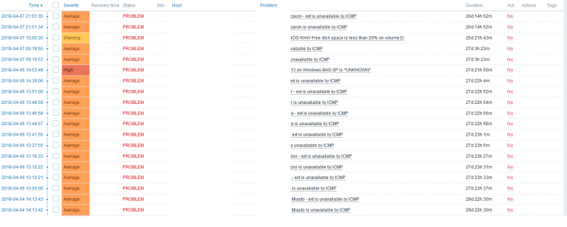 Click image for larger version

Name:	Old_problems.png
Views:	1897
Size:	158.1 KB
ID:	358171