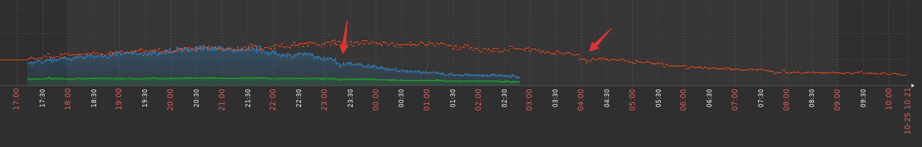 Click image for larger version

Name:	yanda.a-10-22-28.png
Views:	201
Size:	27.5 KB
ID:	388690