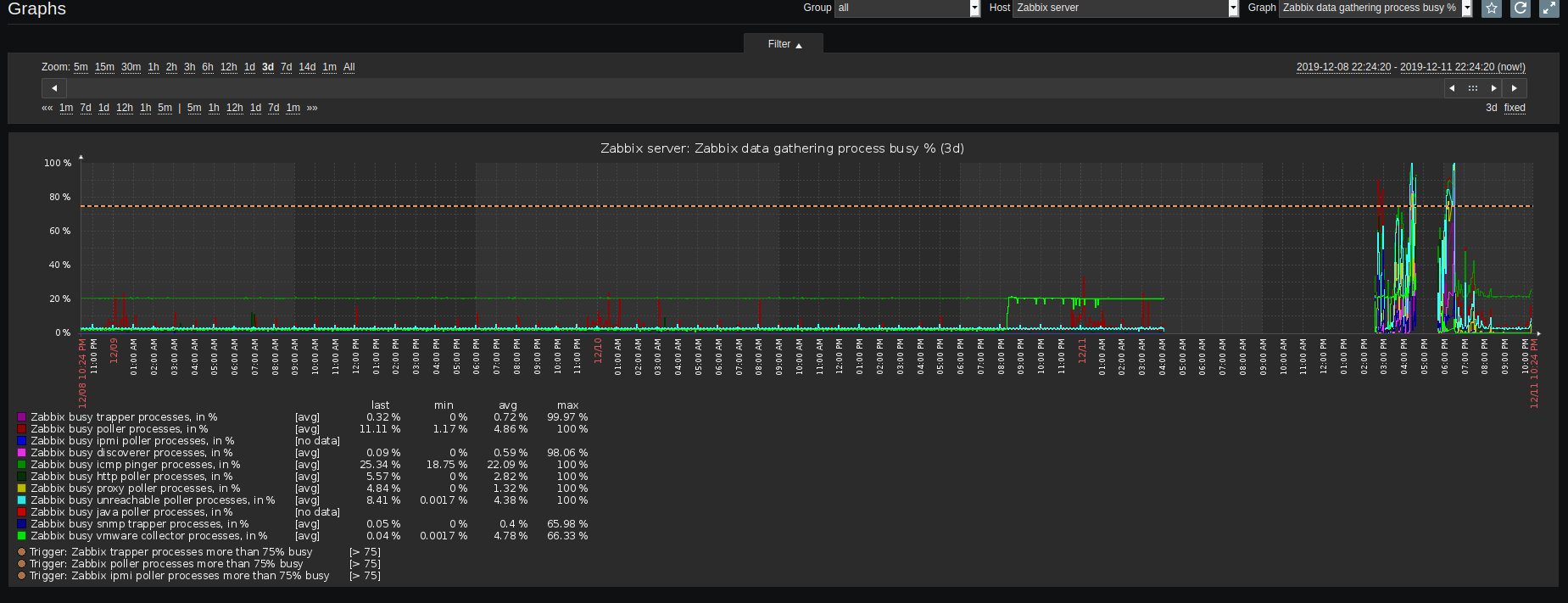 Click image for larger version

Name:	Screenshot from 2019-12-11 22-24-31.png
Views:	398
Size:	109.5 KB
ID:	391576