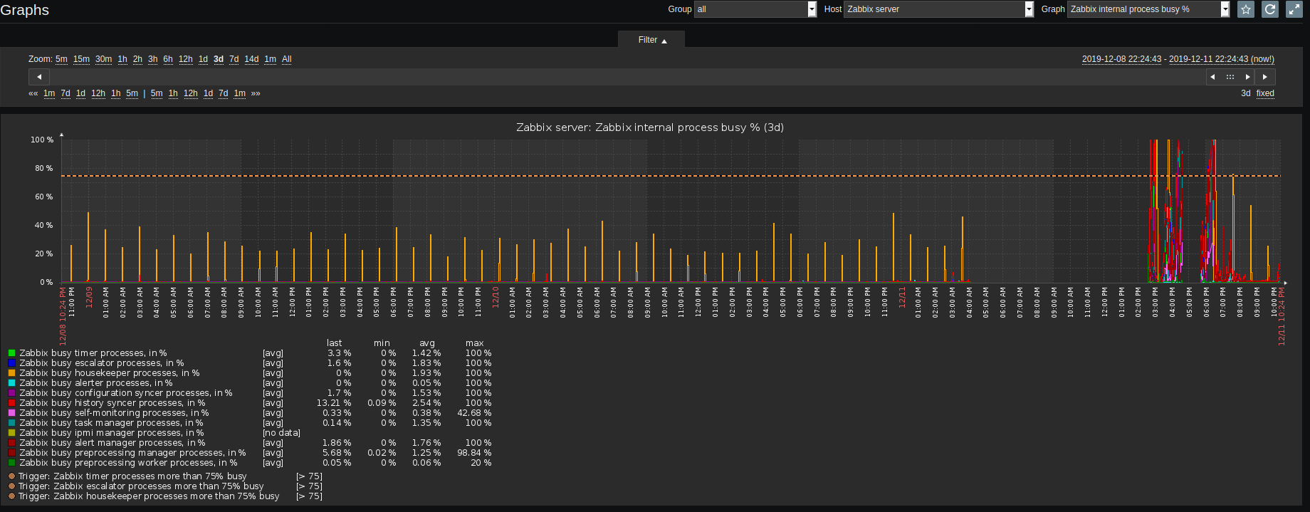 Click image for larger version

Name:	Screenshot from 2019-12-11 22-25-03.png
Views:	392
Size:	107.5 KB
ID:	391577