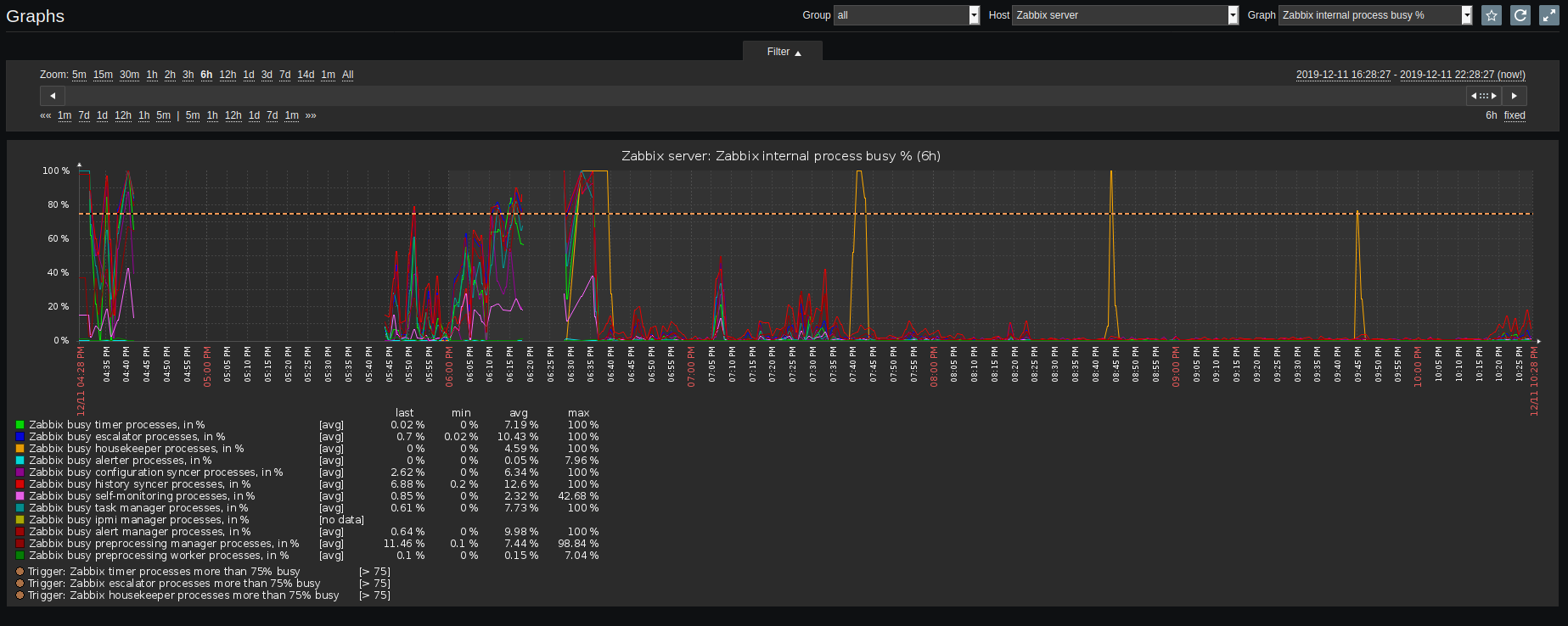 Click image for larger version

Name:	Screenshot from 2019-12-11 22-28-37.png
Views:	381
Size:	177.1 KB
ID:	391579