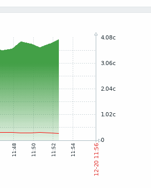 Click image for larger version  Name:	zab_4.4.4_err.png Views:	0 Size:	6.2 KB ID:	392193