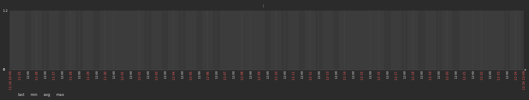 Click image for larger version  Name:	chart.png Views:	0 Size:	15.5 KB ID:	392414