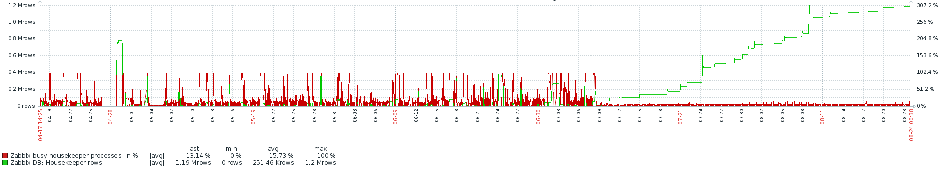 Click image for larger version

Name:	2020-01-10 09_28_52-Window.png
Views:	6411
Size:	43.8 KB
ID:	393102