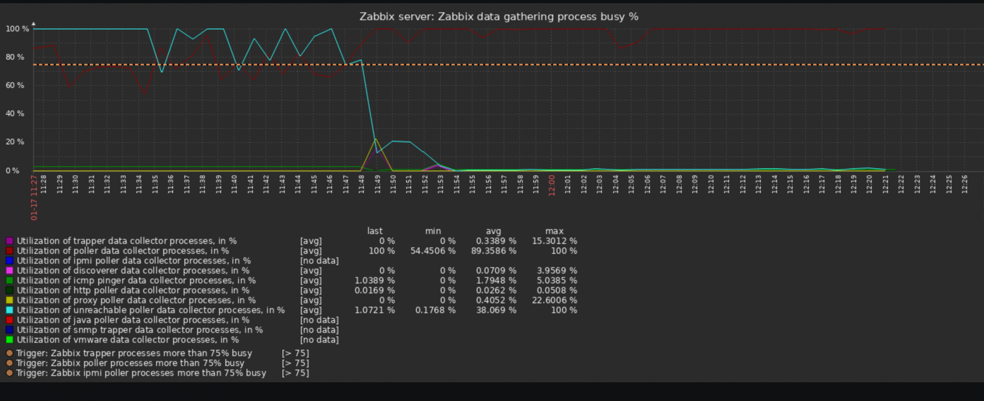 Click image for larger version

Name:	Screen Shot 2020-01-17 at 12.27.34 PM.png
Views:	6483
Size:	802.8 KB
ID:	393591