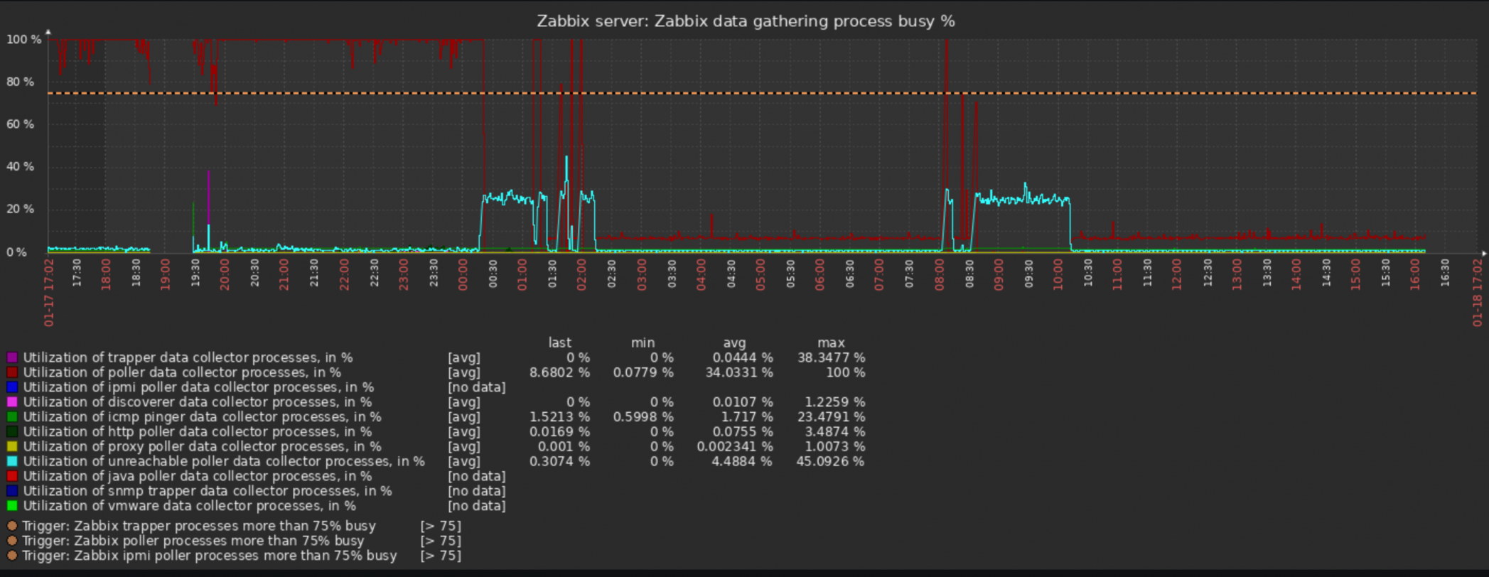 Click image for larger version

Name:	Screen Shot 2020-01-18 at 5.02.32 PM.png
Views:	6499
Size:	915.8 KB
ID:	393623