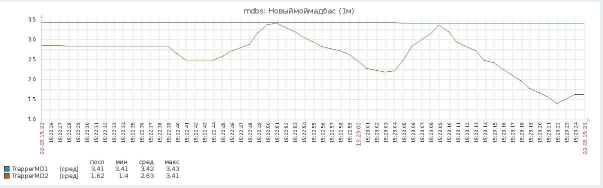 Click image for larger version

Name:	mdbs.jpg
Views:	302
Size:	112.2 KB
ID:	394863