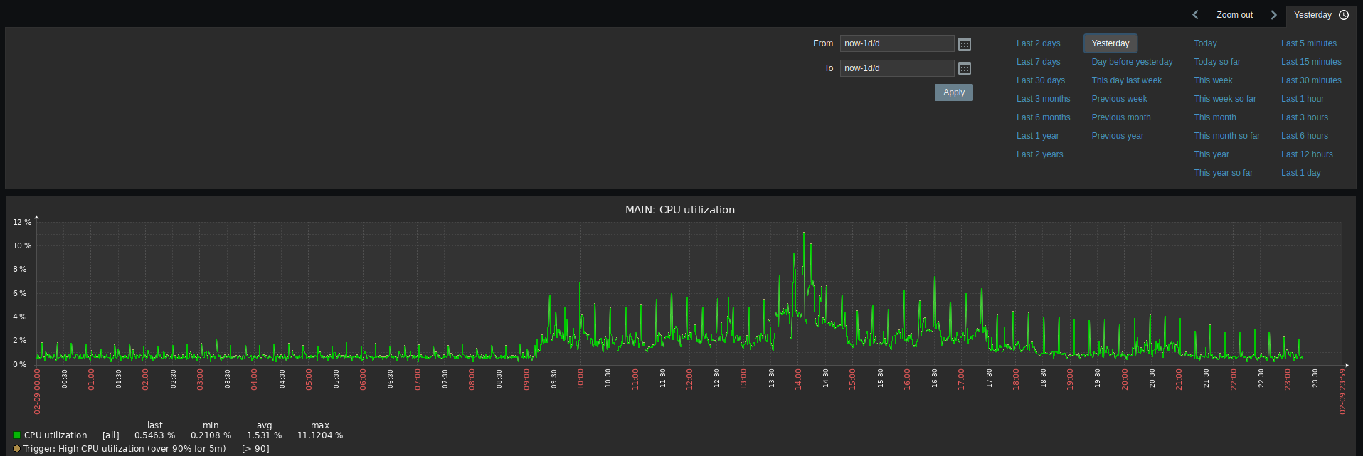 Click image for larger version

Name:	Selection_003.png
Views:	148
Size:	101.4 KB
ID:	395209