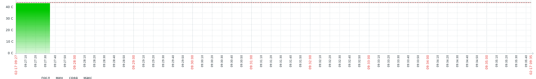 Click image for larger version

Name:	0927-0937.png
Views:	468
Size:	21.4 KB
ID:	395665