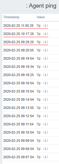 Click image for larger version

Name:	zabbix_agent_ping.png
Views:	3394
Size:	8.8 KB
ID:	396238
