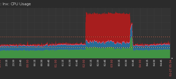 Click image for larger version

Name:	zbx.png
Views:	370
Size:	17.4 KB
ID:	396474