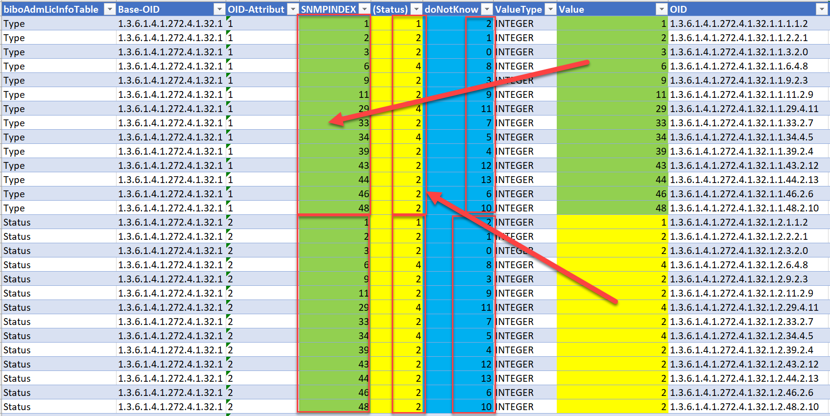 Click image for larger version

Name:	bintec-SNMP.png
Views:	170
Size:	187.9 KB
ID:	396738