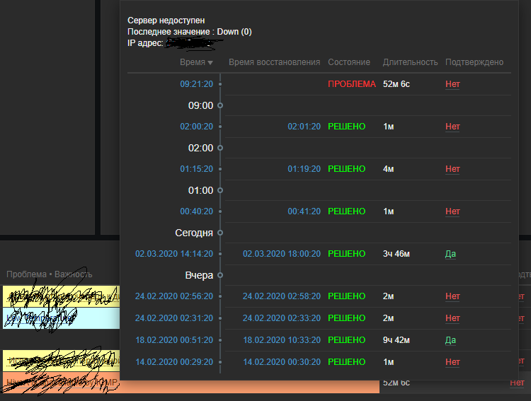 Click image for larger version

Name:	zabbix alert.png
Views:	231
Size:	50.7 KB
ID:	396793