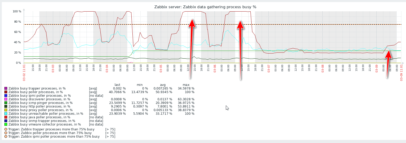 Click image for larger version

Name:	2020-03-09_110202.png
Views:	167
Size:	39.9 KB
ID:	397230