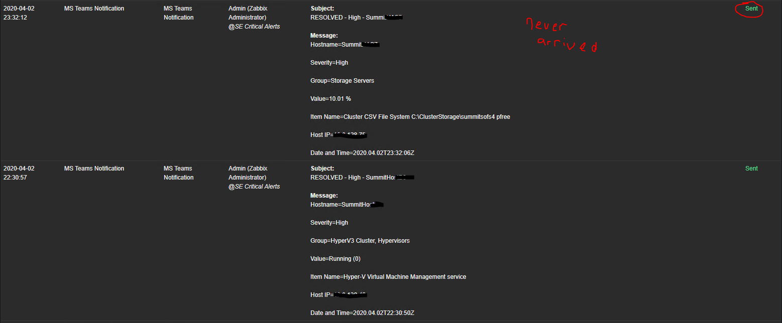 Click image for larger version

Name:	zabbix_alerts.PNG
Views:	808
Size:	123.7 KB
ID:	398737