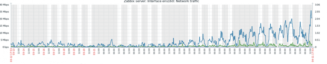 Click image for larger version

Name:	Untitled.png
Views:	469
Size:	245.7 KB
ID:	399126