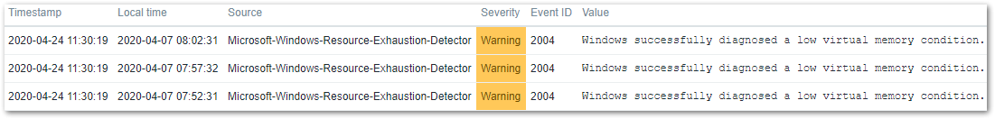 Click image for larger version

Name:	2020-04-28 18_16_50-History [refreshed every 30 sec.] and 5 more pages - Work - Microsoft​ Edge.png
Views:	3397
Size:	22.6 KB
ID:	400253