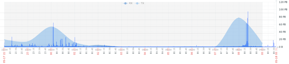 Click image for larger version

Name:	overlay.png
Views:	168
Size:	102.7 KB
ID:	401366