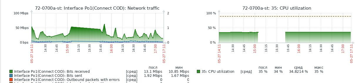 Click image for larger version

Name:	zab_pr_cr.jpg
Views:	125
Size:	77.7 KB
ID:	402087